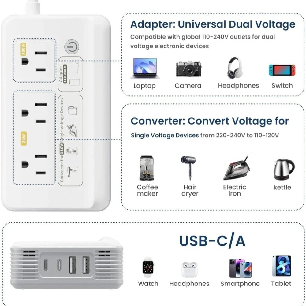 Mapambo AC Voltage Converter 220V to 110V European Travel Adapter